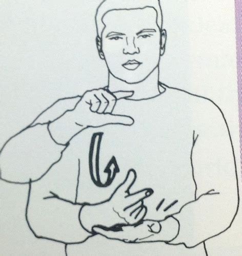 Image result for ASL Key