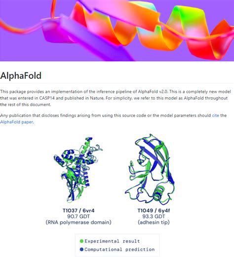 Alphafold2 Explained 的图像结果