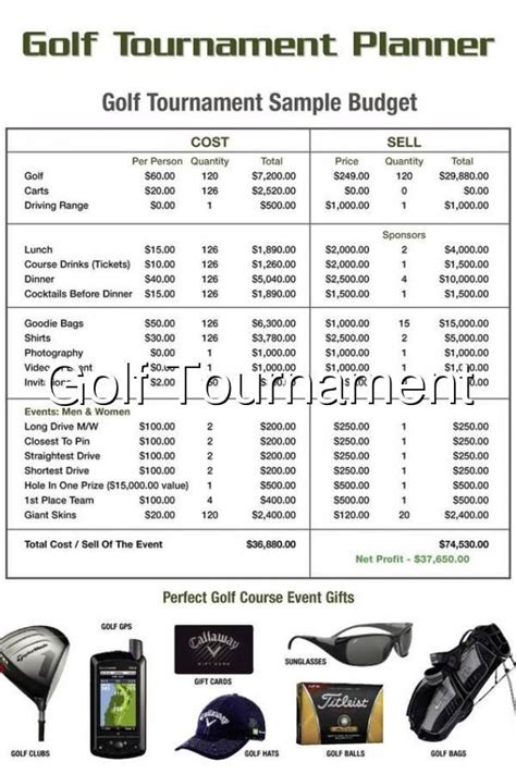 Golf Tournament Day of Schedule 的图像结果