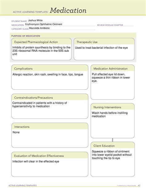 Erythromycin Ophthalmic Ointment - ACTIVE LEARNING TEMPLATES THERAPEUTIC PROCEDURE A Medication ...