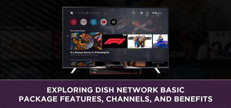Image result for Dish Network Programming Package