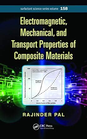 Electromagnetic, Mechanical, and Transport Properties of Composite ...