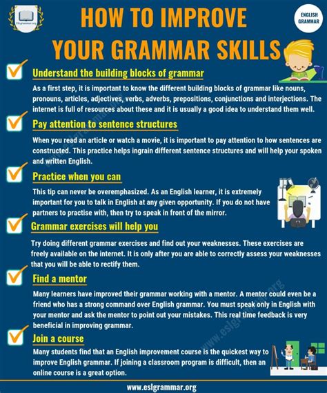 Image result for Study Grammar