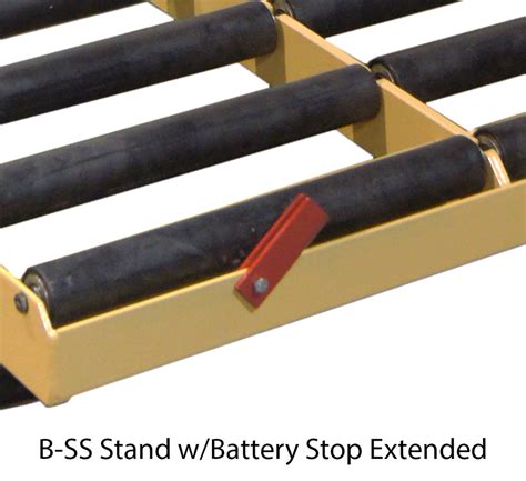 Image result for Module Level Battery Discharge Stand