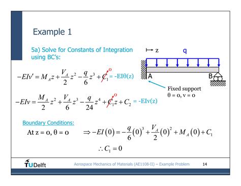 Statically-Indeterminate-Beams-.pdf