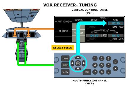 Image result for Programming FMS On Flight 1 ATR 72