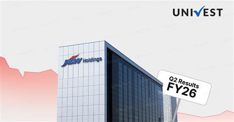 JSW Holdings Q2 Results 2025: Net Profit Falls by 43.85% YoY