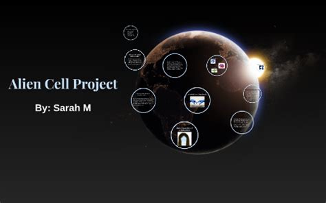 Image result for Alien Cell Game