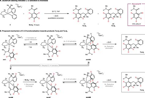 C–H Activation by Isolable Cationic Bis(phosphine) Cobalt(III ...