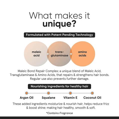 Minimalist Maleic Bond Repair Complex 05% Hair Serum – NewU