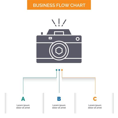 Camera Symbol Flow Chart 的图像结果