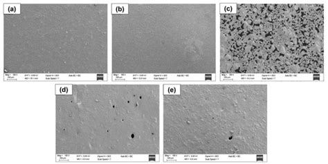 PVA/Inulin-Based Sustainable Films Reinforced with Pickering Emulsion ...