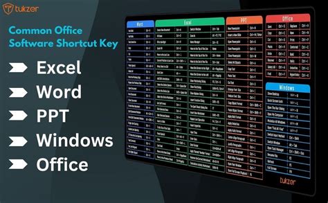 Tukzer Extended Gaming Mouse Pad with Windows & Office Excel Shortcuts ...