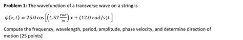 Image result for Transverse Wave Simulator