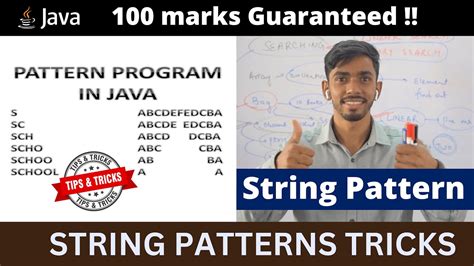 Image result for String Patterns Java