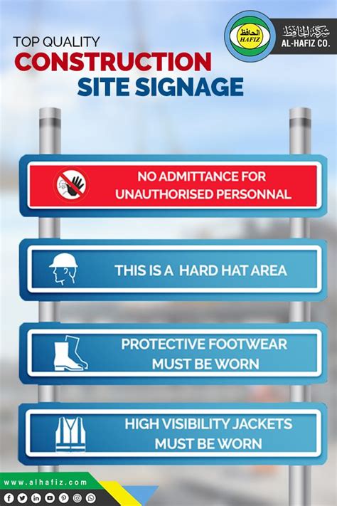 Image result for Multilanguage Pass Signage