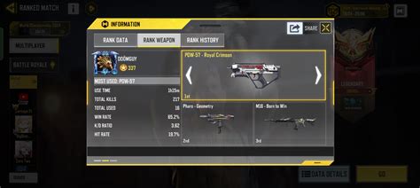 Image result for Cod Mobile Red