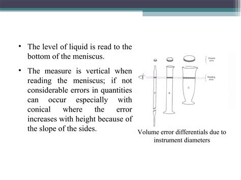 Image result for Good Compounding Practice