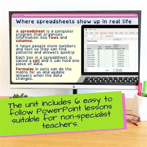 Image result for Lessons On Excel Spreadsheets