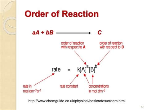 Image result for Homogeneous Reaction Example
