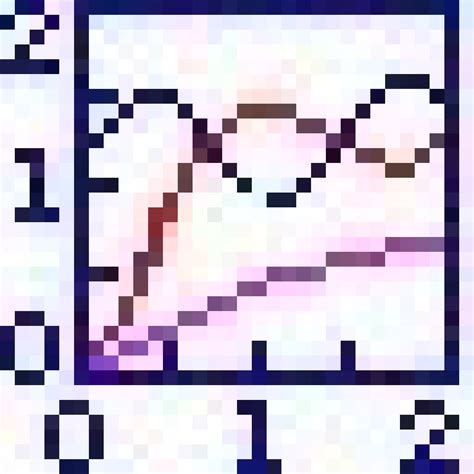 Image result for GraphPad InStat