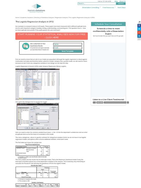 Logistic Regression Model Validation On SPSS 的图像结果
