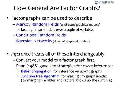 Conditional random field CRF Tutorial 的图像结果