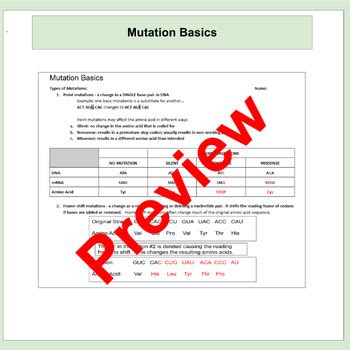 Image result for Mutation Bio