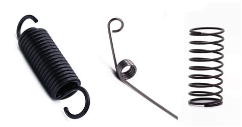 Image result for Types Helix Spring