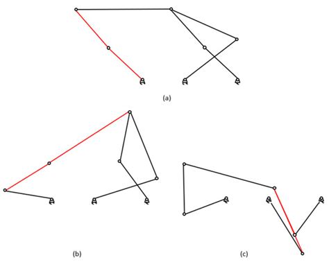 ROBOMINER: Development of a Highly Configurable and Modular Scaled-Down ...