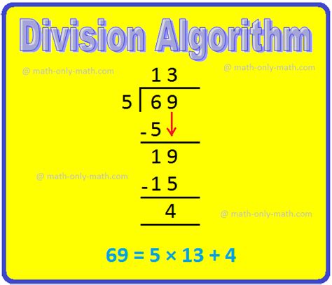 Image result for Division of Whole Numbers Explained