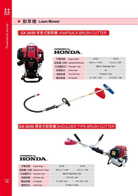 Honda Hiace Equivalent