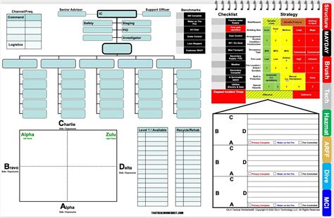 Image result for Fire Incident Command Worksheet