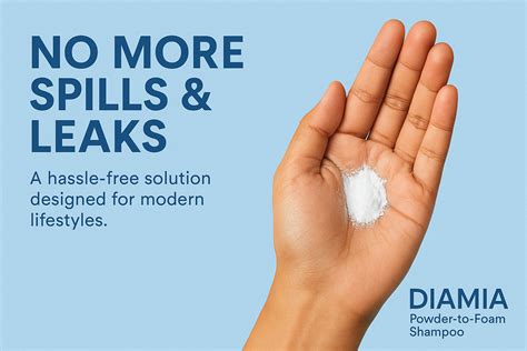 No More Mess: How Powder Shampoo Simplifies Your Daily Shower Routine ...