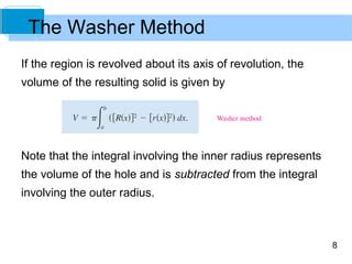Image result for Integral Washer Method