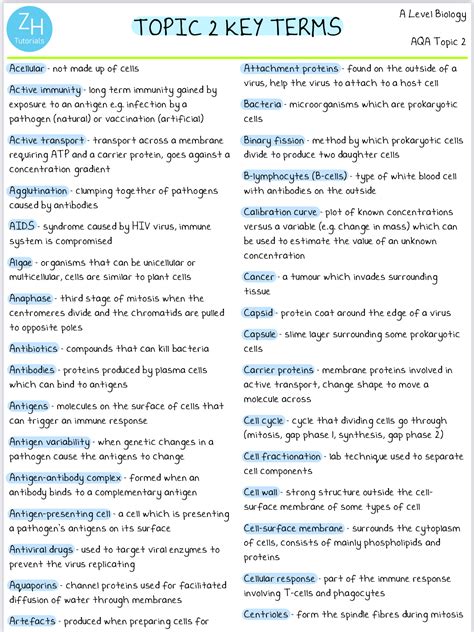 A level biology revision notes – Artofit