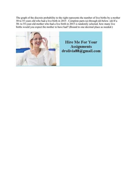 Image result for Probability Discrete Function Graph