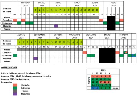 Unr Academic Calendar 2025