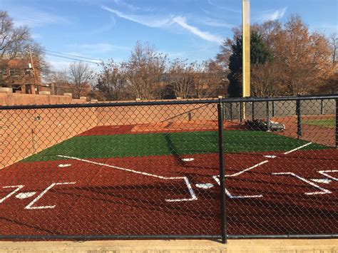 Image result for Basic Training Turf