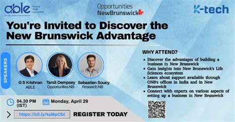 Association of Biotechnology Led Enterprises