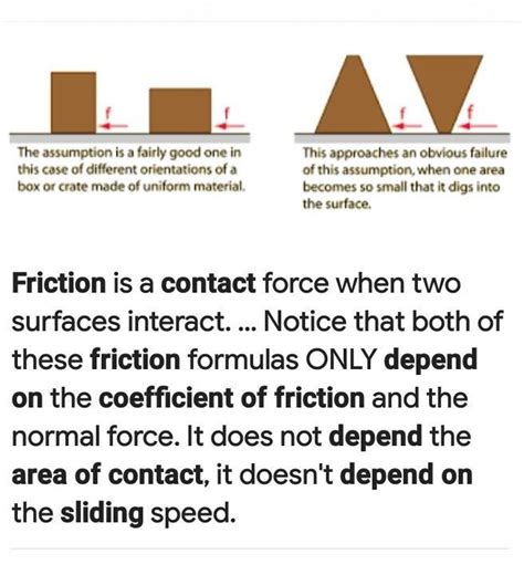 Does static friction depends on area of contact - Brainly.in