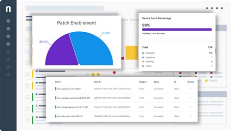 Patch Unix Support 的图像结果