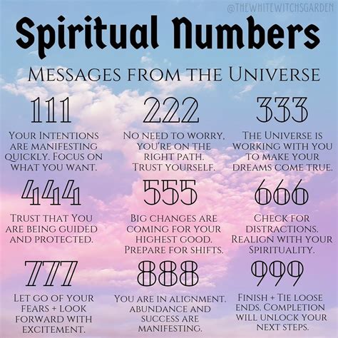 Angel Numbers and their meanings ! | Numerology life path, Quote ...