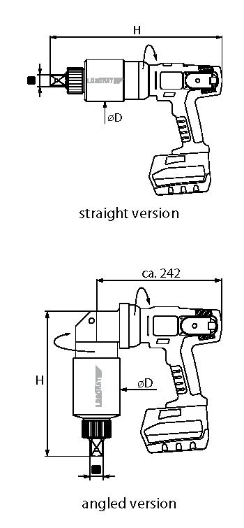 Image result for Comparative Paragraph Example