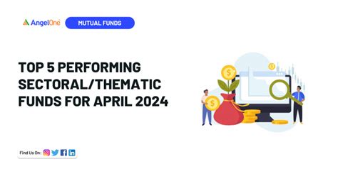 Top 5 Performing Sectoral/Thematic Funds for April 2024