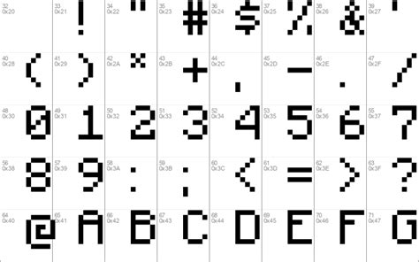 Image result for How to Change Minecraft Font Java