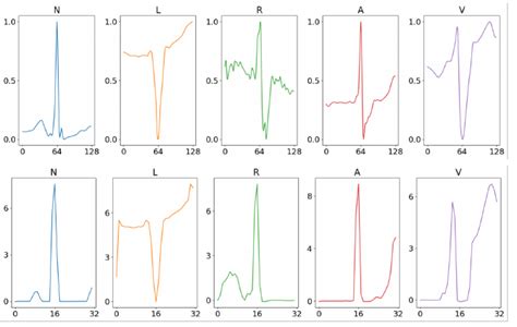 Image result for Client Data Input