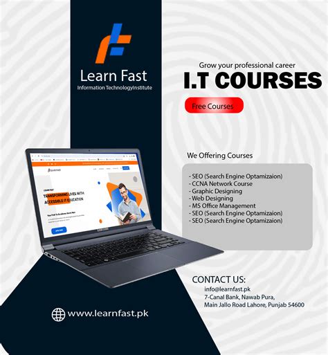 Image result for LearnFast