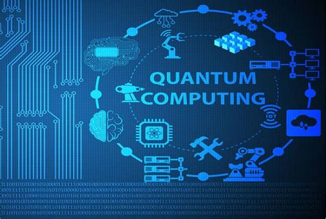 Quantum Computer Simulation 的图像结果