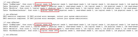 Image result for Exist Not Exist SQL